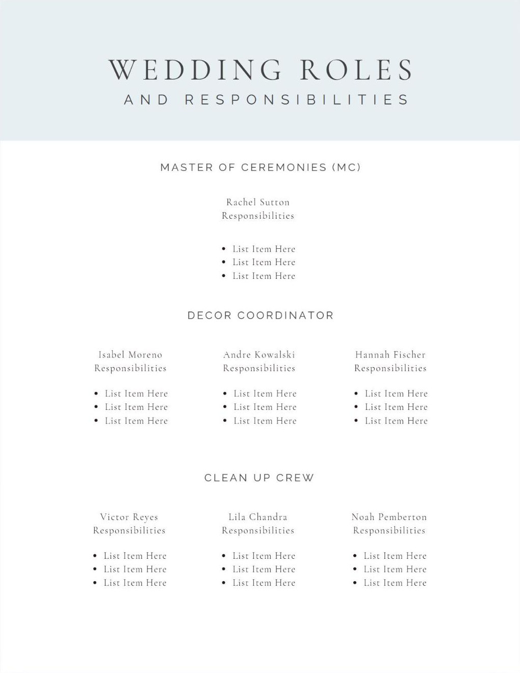 Roles and responsibilities page